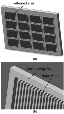 Fig. 1. (a) Schematics of a large area mold, containing multiple patterned areas (b) A patterned area with a stripe pattern and a surrounding wall