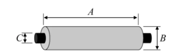 Table 1. Neo-Hookean model constants of silicon rubber Duro Hardness C 0