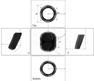 Table 1. Characteristics of the permanent magnetic used in this study Br (잔류 자석 밀도) BHC( 보자력) BHmax (최대 에너지 적) 11.5 [KGs] 10.6[KOe]  이상 31 [MGOe]
