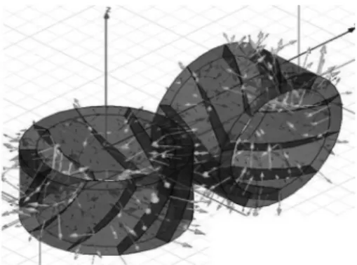 Fig. 8. Simulation result of magnetic field according to material component of the roller.