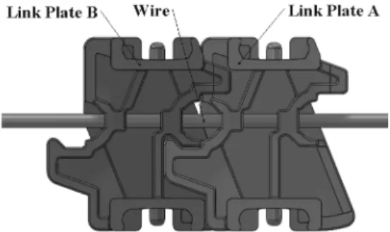 Fig. 2. Schematic diagram of new cable carrier chain systems. Fig. 3. Test sample and position of measuring points.