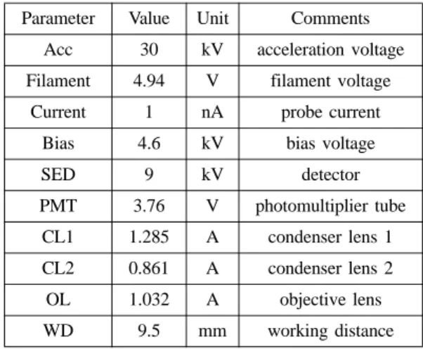Fig. 20. SEM image of sub-200 nm sample at working distance of 8.5 mm with optimized beam condition.