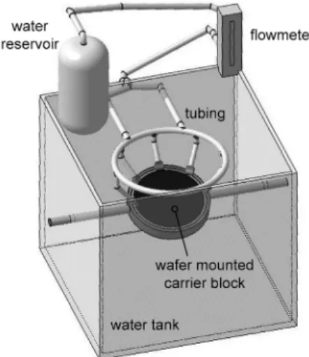 Fig. 6. Detailed frontal view of wafer mounted carrier block with the water nozzle arrangement.