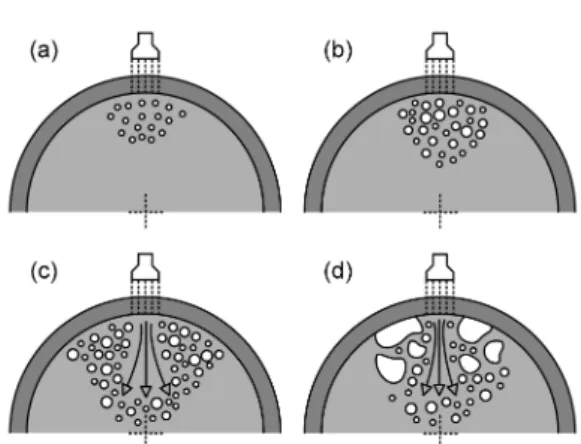 Fig. 9. Transient evolution of air bubble formation underneath the wafer mounted on the porous template in wafer demounting by water jet.