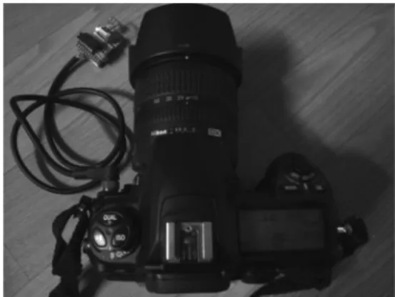 Fig 3. Digital Camera for Building Experimental Datasets (Nikon D200 and GPS Receiver).