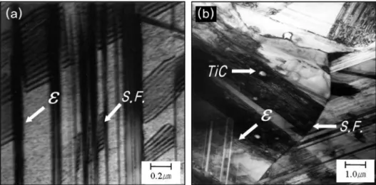 Fig. 9. Microstructures of Fe-17%Mn-0.1%C alloy ( ×600) (a) Alloy 1, (b) Alloy 4.