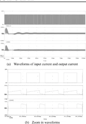 Fig. 4. Circuit of simulation.