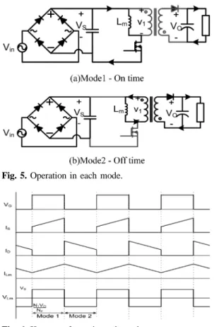 Fig. 5. Operation in each mode.