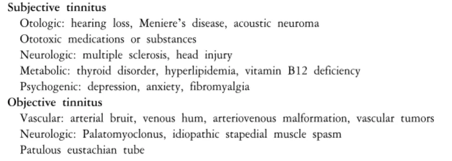 Table  1.  Causes  of  tinnitus     Subjective  tinnitus