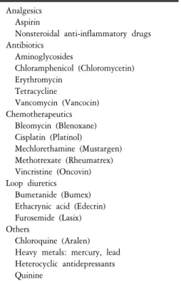 Table  4.  Medications  associate  with  tinnitus     Analgesics