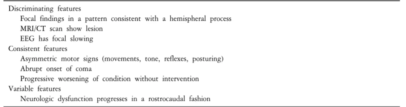 Table  5.  Coma  due  to  infratentorial  structural  lesions Discriminating  features