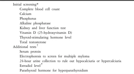 Table  2.  Laboratory  evaluation  for  osteoporosis  in  men Initial  screening*