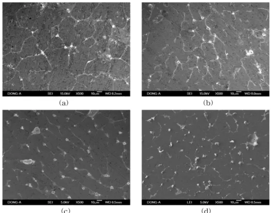 Fig. 8. Surface morphologies of Al-30%Sn under different heat-treatment condition: (a) 210 o C for 30 min