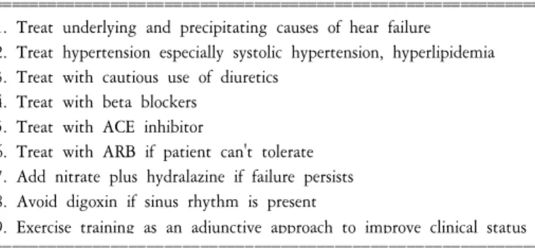 Table  3.  Treatment  of  elderly  patients  with  diastolic  heart  failure
