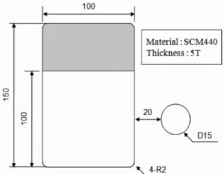 Fig. 3. Comparison system of thermal insulation by the fluidity test.