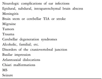 Table 8. Common causes of central vertigo Neurologic  complications  of  ear  infections Epidural,  subdural,  intraparenchymal  brain  abscess Meningitis