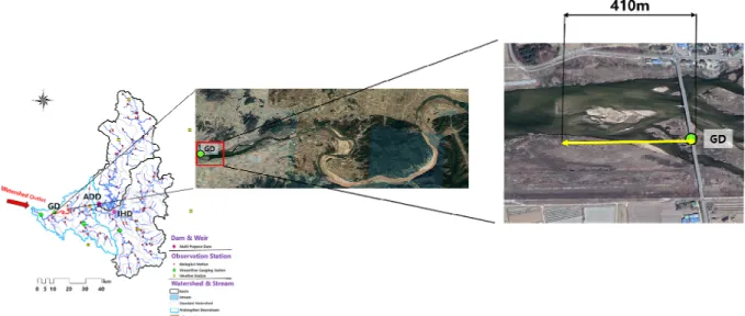 Fig. 3. Target stream of study area