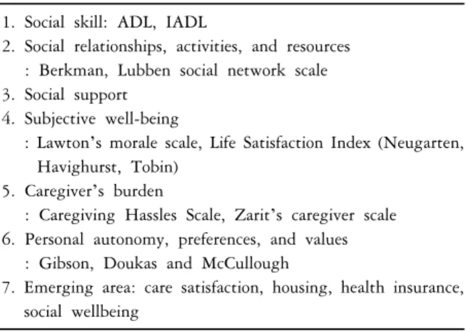 Table 3. Social factors in geriatric assessment 1.  Social  skill:  ADL,  IADL
