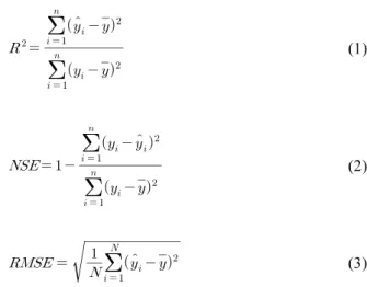 Fig. 3. Flowchart of this study