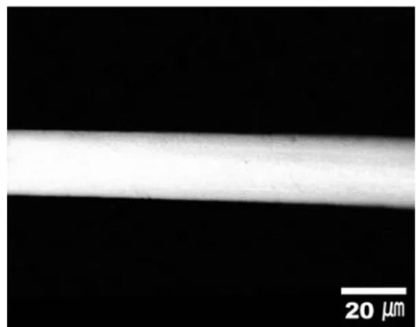 Fig. 4.  DSC curve of the amorphous ribbons fabricated at the wheel velocity of 55 m/s and the superheating temperature of 1500 o C.