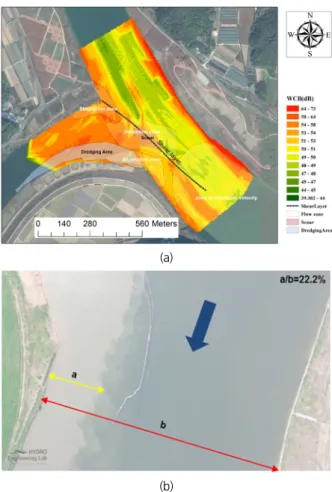 Fig. 5. Comparative analysis in terms of visual inspection between  ADCP backscatter near the water surface and UAV-based  aerial mixing pattern monitored in the downstream vicinity  of the confluence at a concurrent day of April 28: (a)derived  spatial ma