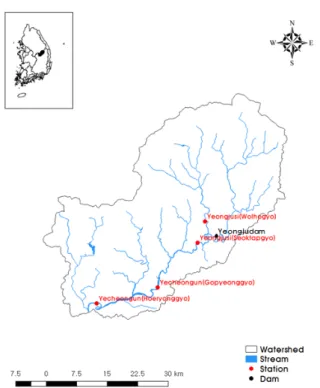 Fig. 1. Map showing the study area (Naeseong stream) Table 1. List of the study gauging stations 