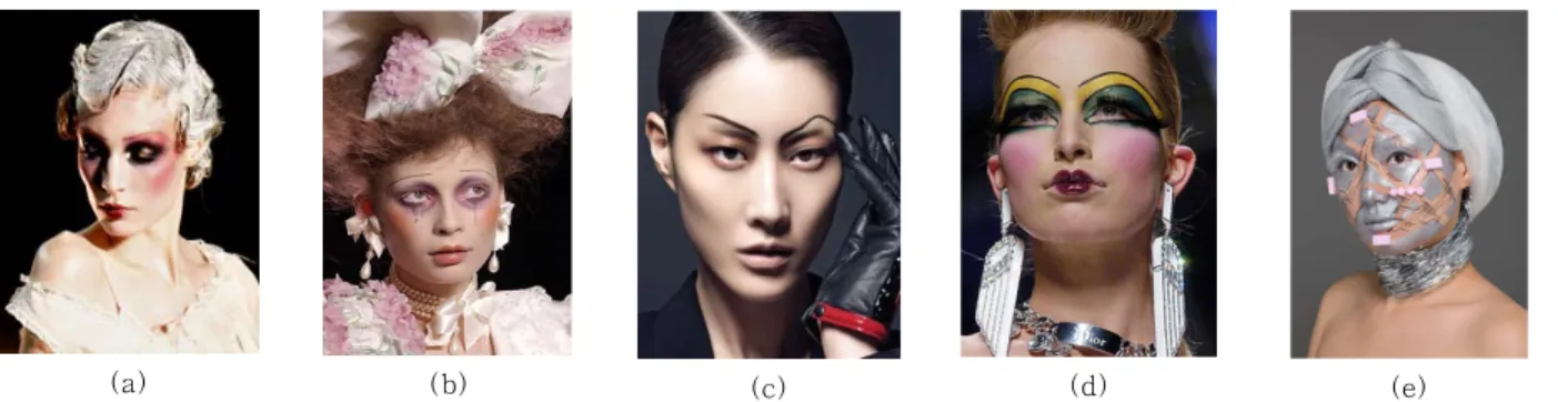 Figure 2. Digital communication environment convergence makeup. (a) 2011 John Galliano, (b) 2005 John Galliano, (c)  2010 Brow attitude, (d) 2005 Christian Dio., (e) 2011 Digital nomads' network[7].