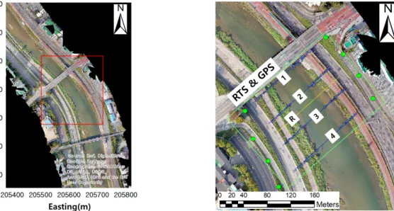 Table 1. Deviation between RTS and GPS Plan position (m) Bench mark  elevation (m)North-South  direction East-West direction