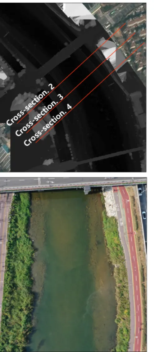 Fig. 3. Comparison of drone-observed elevation with real observed elevation at (a)-(c) Sec.2 through Sec.4