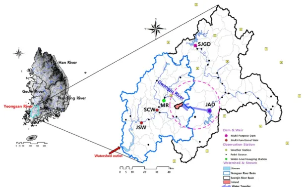Fig. 1. Yeongsan river basin