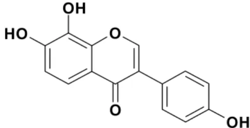 Figure 1. Structure of 7, 8, 4'-trihydroxyisoflavone isola- isola-ted from 10-year-old fermenisola-ted soybean paste (FSF).