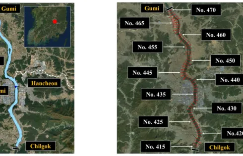 Fig. 2. Bathymetry survey with acoustic echo sounder