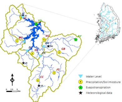 Fig. 2. Location of study area (Yongdam study watershed)