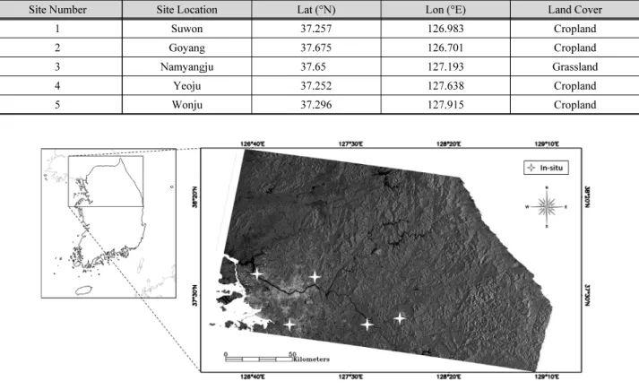 Fig. 1. Location of the study sites with Sentinel-1 VV polarized image