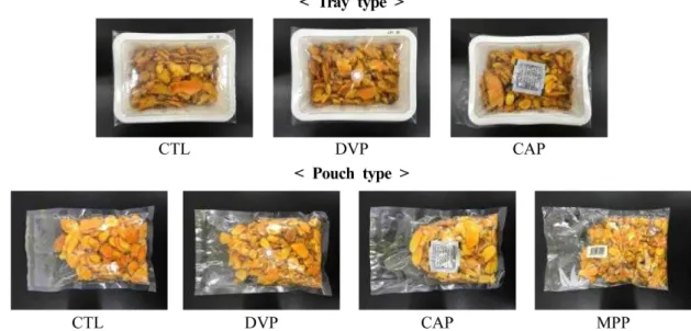 Fig. 1. Photograph of tumeric on packaging methods.
