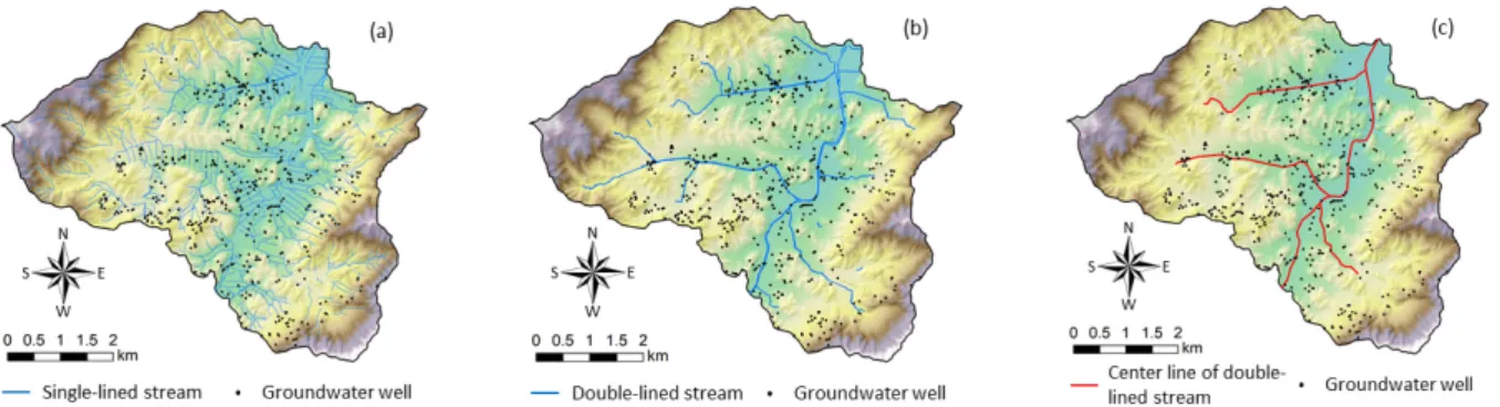 Fig. 6. Distribution of streams and groundwater wells in a KRF catchment area, Cheongyang-gun