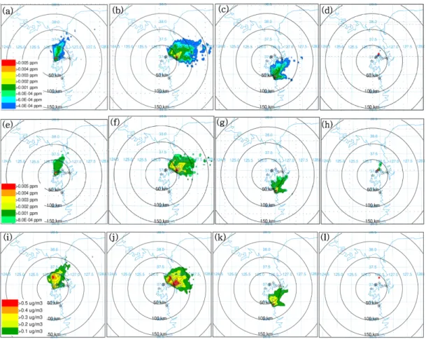 Figure  6.  Dispersion  patterns  of  SOx,  NOx,  PM 2.5   emitted  from  large  point  sources  of  air  pollutant  in  (a)(e)(i)  Taean,  (b)(f)(j)  Dangjin,  (c)(g)(k)  Boryeong,  (d)(h)(l)  Seosan  in  Summer