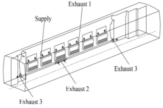 Fig.  1.  Schematic  diagram  of  the  present air  distribution  system  in  the  passenger  cabin  for 