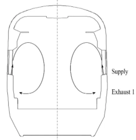 Fig.  2.  Schematic  diagram  of  the  air  flow  in  the  passenger  cabin  for  TGV