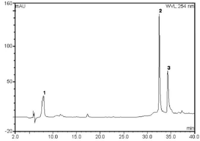 Figure 6. TLC chromatogram of ethyl acetate fraction from  Q. acutissima  Carruth leaf and references