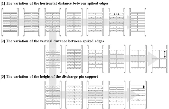 Fig.  3.  The  variation  of  geometry  of  the  discharge  electrode  for  the  comparison  of  the  particle  removal  efficiency.