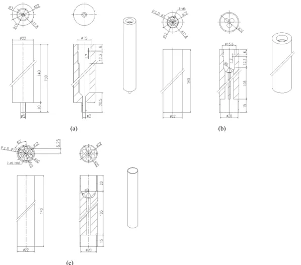Fig.  2.  Design  of  the  drying  systems  using  a  heating  method  :  (a)  A  (1  hole),  (b)  B  (3  holes),  and  (c)  C  (7  holes)