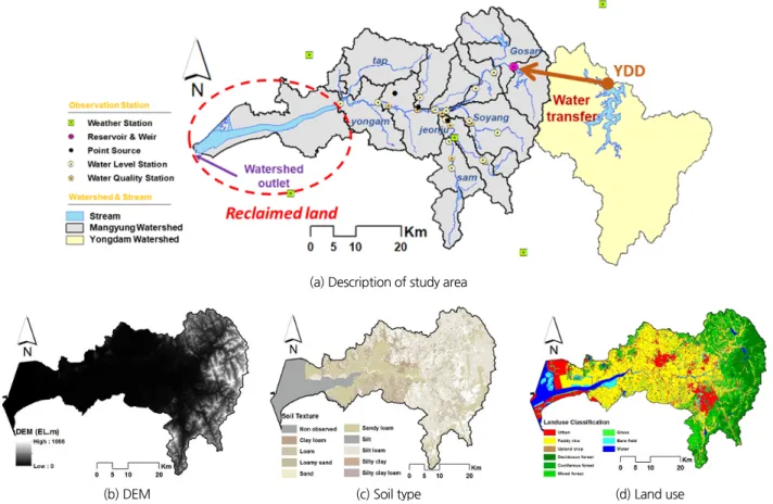 Fig. 1. Description of Study area and GIS data