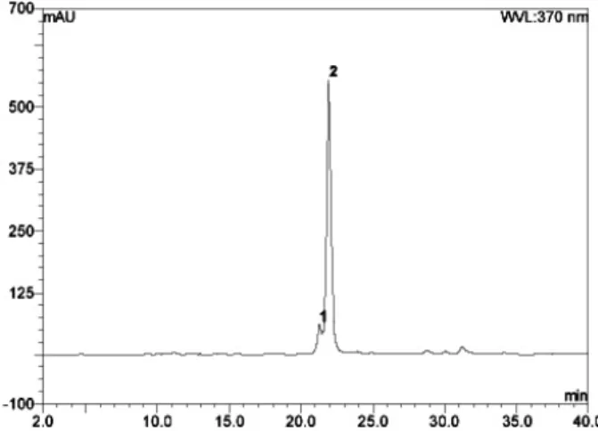 Figure 10. HPLC chromatogram of ethyl acetate fraction  from  Fagopyrum esculentum  (hulls) (1: isoorientin, 2:  ori-entin, 3: vitexin, 4: rutin, 5: hyperin, 6: isoquercitrin, 7: 