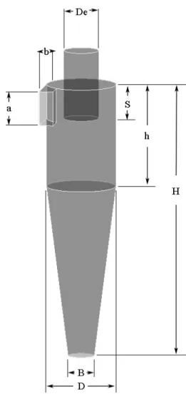 Fig.  1.  Schematic  of  Cyclone  Dust  Collector.