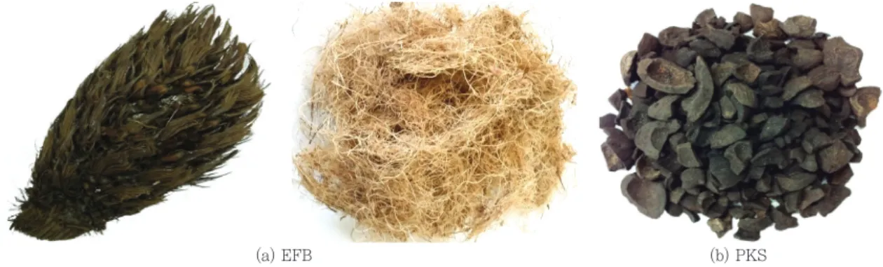 Fig. 1. EFB and PKS used for making pellets.