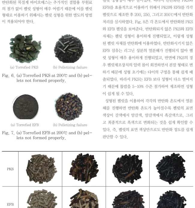 Fig. 8. Torrefaction of pellets made from PKS and EFB at different torrefaction temperature.
