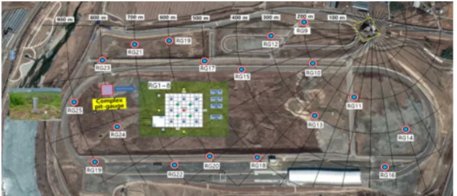 Fig. 13. Comparison result of 2019/07/26:025002-104201(LST) case 5. (a) EWRG areal average rainfall (mm/hr) and rain gauge rainfall (mm/hr), (b) cumulative EWRG areal average rainfall (mm) and rain gauge rainfall (mm) 
