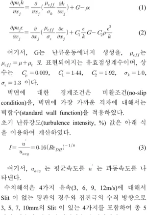 Fig. 1 Structure of one stage electrostatic precipitator.al.(2009)  은  도로터널용  전기  집진기  개발을  위한 방전극  설계에  대한  실험적  연구를  수행하였으며, 또한 7.7m/s  유속에서  집진효율  약  90%를  가진  1단식  도로터널용  전기  집진시스템을  개발하였다(Kim and Weon, 2008)