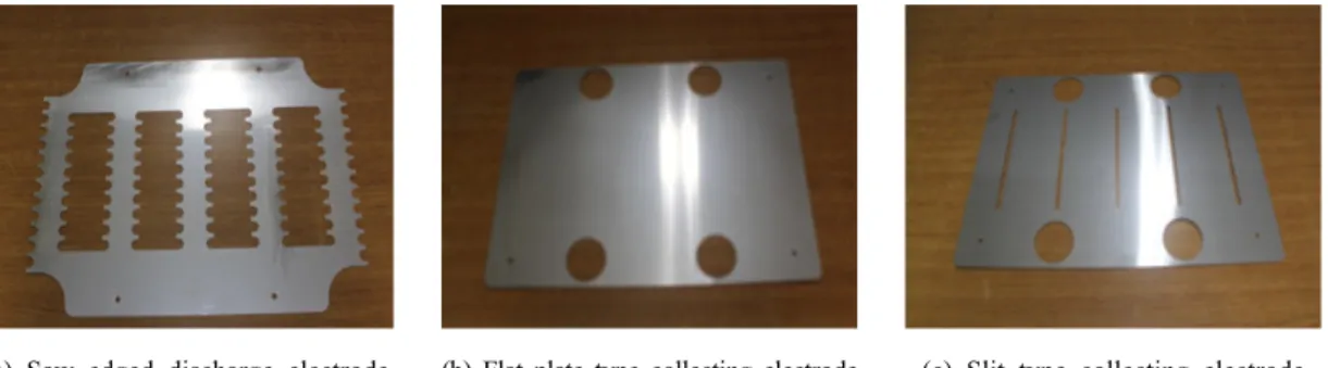 Fig.  6  Design  of  discharge  and  collecting  electrode.